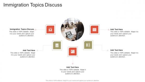 Immigration Topics Discuss In Powerpoint And Google Slides Cpb