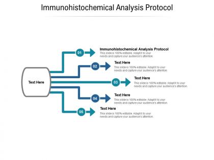 Immunohistochemical analysis protocol ppt powerpoint presentation ideas design inspiration cpb
