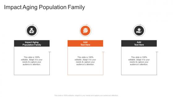 Impact Aging Population Family In Powerpoint And Google Slides Cpb