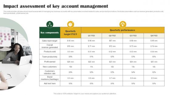 Impact Assessment Key Customer Account Management Tactics Strategy SS V