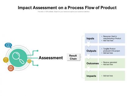 Impact assessment on a process flow of product