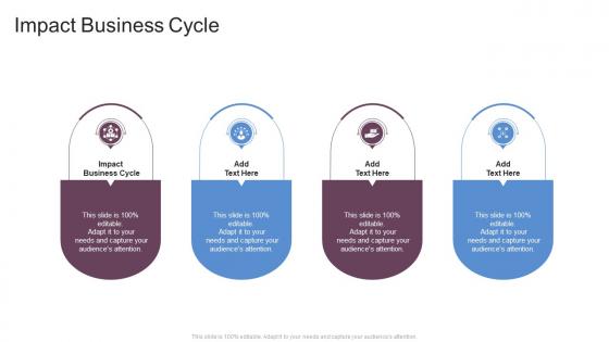 Impact Business Cycle In Powerpoint And Google Slides Cpb