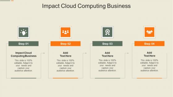 Impact Cloud Computing Business In Powerpoint And Google Slides Cpb