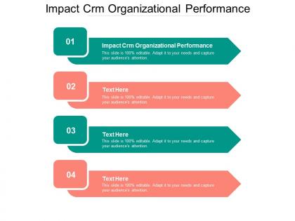 Impact crm organizational performance ppt powerpoint presentation pictures templates cpb