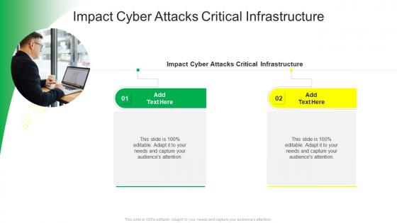 Impact Cyber Attacks Critical Infrastructure In Powerpoint And Google Slides Cpb