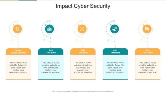 Impact Cyber Security In Powerpoint And Google Slides Cpb