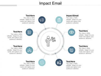 Impact email ppt powerpoint presentation gallery layouts cpb