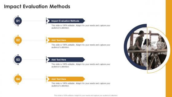 Impact Evaluation Methods In Powerpoint And Google Slides Cpb