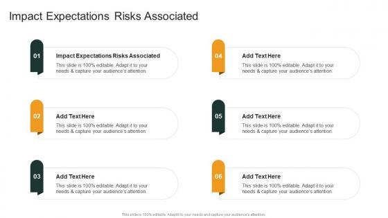 Impact Expectations Risks Associated In Powerpoint And Google Slides Cpb