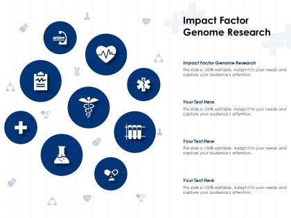 Impact factor genome research ppt powerpoint presentation pictures portrait