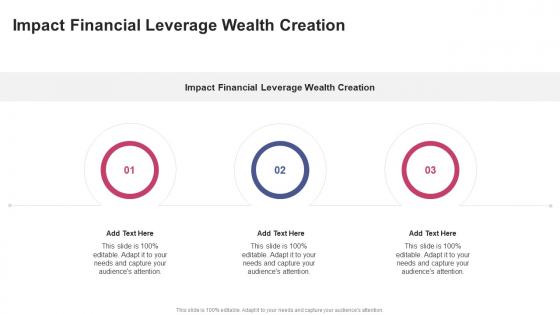 Impact Financial Leverage Wealth Creation In Powerpoint And Google Slides Cpb