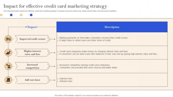 Impact For Effective Credit Card Marketing Implementation Of Successful Credit Card Strategy SS V