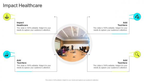 Impact Healthcare In Powerpoint And Google Slides Cpb