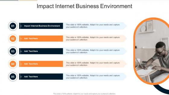 Impact Internet Business Environment In Powerpoint And Google Slides Cpb