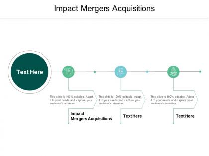 Impact mergers acquisitions ppt powerpoint presentation gallery deck cpb