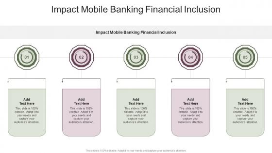 Impact Mobile Banking Financial Inclusion In Powerpoint And Google Slides Cpb
