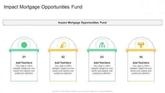 Impact Mortgage Opportunities Fund In Powerpoint And Google Slides Cpb