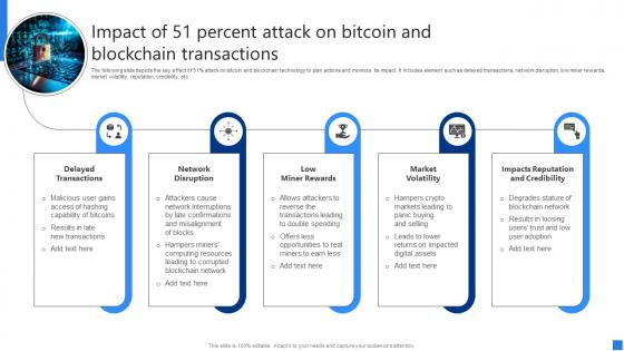 Impact Of 51 Percent Attack Securing Blockchain Transactions A Beginners Guide BCT SS V