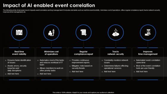 Impact Of Ai Enabled Event Correlation Ai For Effective It Operations Management AI SS V