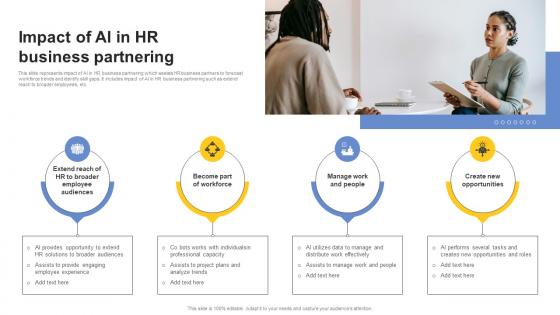 Impact Of AI In HR Business Partnering