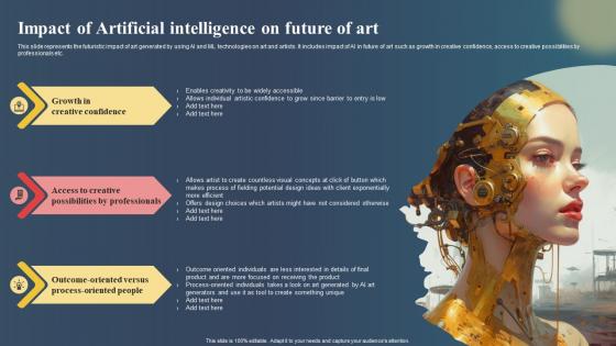 Impact Of Artificial Intelligence Chatgpt For Creating Ai Art Prompts Comprehensive Guide ChatGPT SS