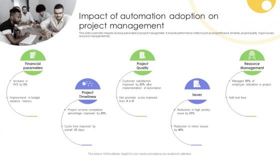 Impact Of Automation Adoption On Project Management Strategies For Implementing Workflow