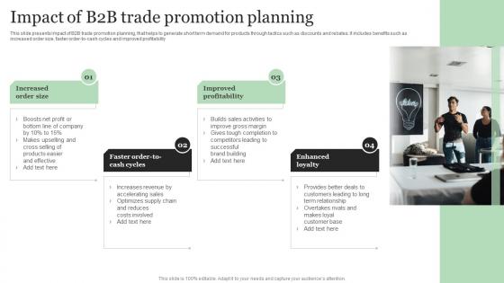 Impact Of B2b Trade Promotion Planning