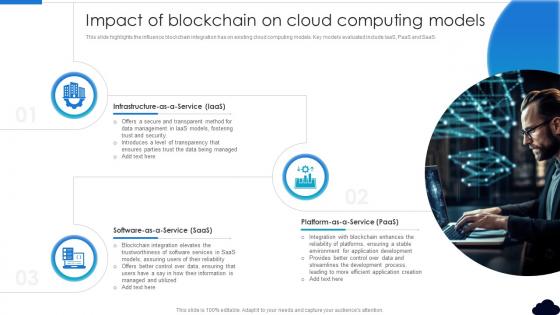 Impact Of Blockchain On Cloud Computing Models Complete Guide To Blockchain In Cloud BCT SS V