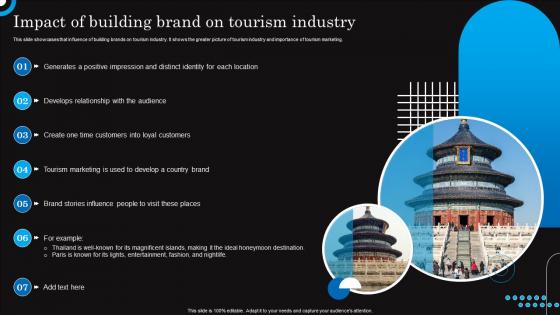 Impact Of Building Brand On Tourism Industry Hospitality And Tourism Strategies Marketing Mkt Ss V