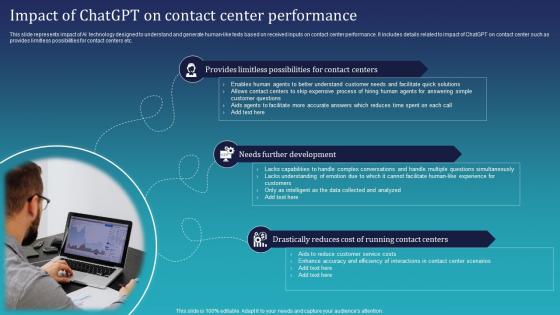 Impact Of Chatgpt On Contact Center Performance Integrating Chatgpt For Improving ChatGPT SS