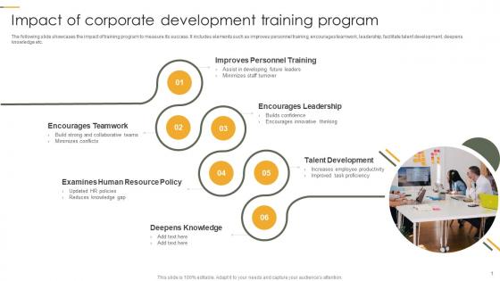 Impact Of Corporate Development Training Program