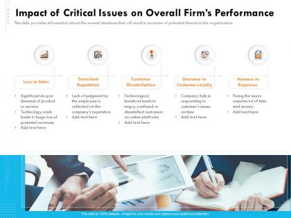 Impact of critical issues on overall firms performance ppt guide
