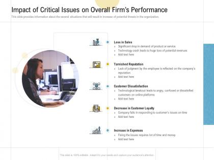 Impact of critical issues on overall firms performance ppt powerpoint presentation model