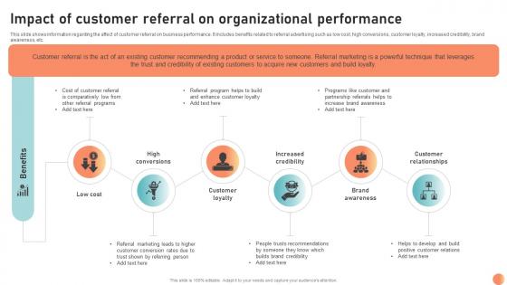 Impact Of Customer Referral On Broadcasting Strategy To Reach Target Audience Strategy SS V