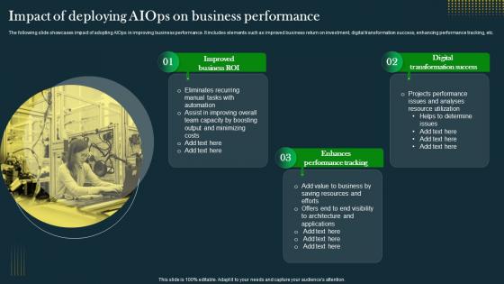 Impact Of Deploying AIOps On Business IT Operations Automation An AIOps AI SS V