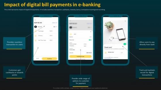 Impact Of Digital Bill Payments In E Banking E Banking Management And Services