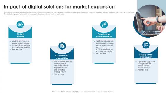 Impact Of Digital Solutions For Market Expansion