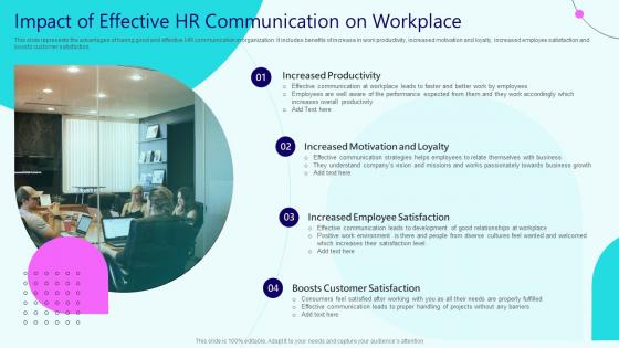 Impact Of Effective Hr Communication On Workplace