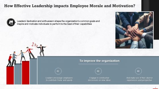 Impact Of Effective Leadership On Employee Morale And Motivation Training Ppt