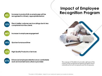 Impact of employee recognition program environment ppt powerpoint styles smartart