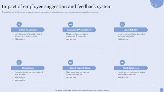 Impact Of Employee Suggestion And Feedback System