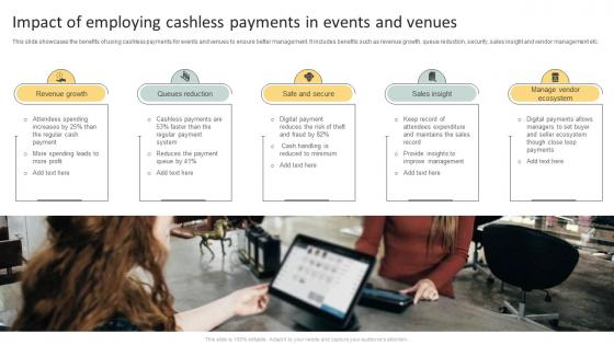 Impact Of Employing Cashless Payments In Events And Venues