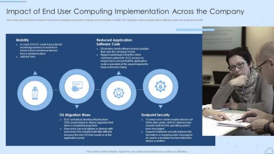 Impact Of End User Computing Implementation Across The Company Virtual Desktop Infrastructure