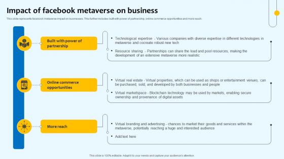 Impact Of Facebook Metaverse On Business