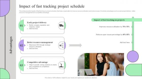 Impact Of Fast Tracking Project Schedule Creating Effective Project Schedule Management System