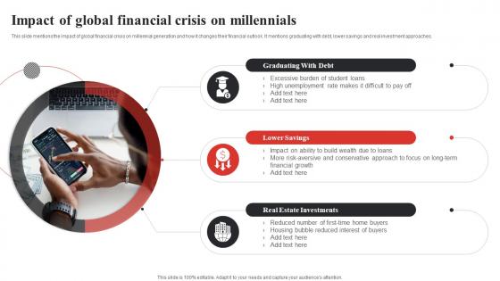 Impact Of Global Financial Crisis On Millennials