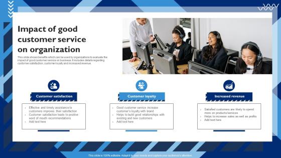 Impact Of Good Customer Service On Customer Service Strategy To Experience Strategy SS V