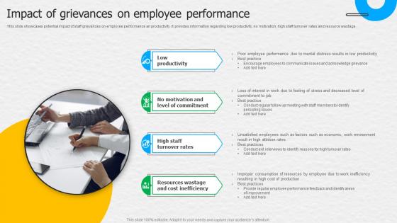 Impact Of Grievances On Employee Performance