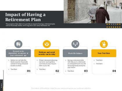 Impact of having a retirement plan retirement benefits