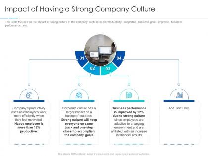 Impact of having a strong company culture improving workplace culture ppt diagrams